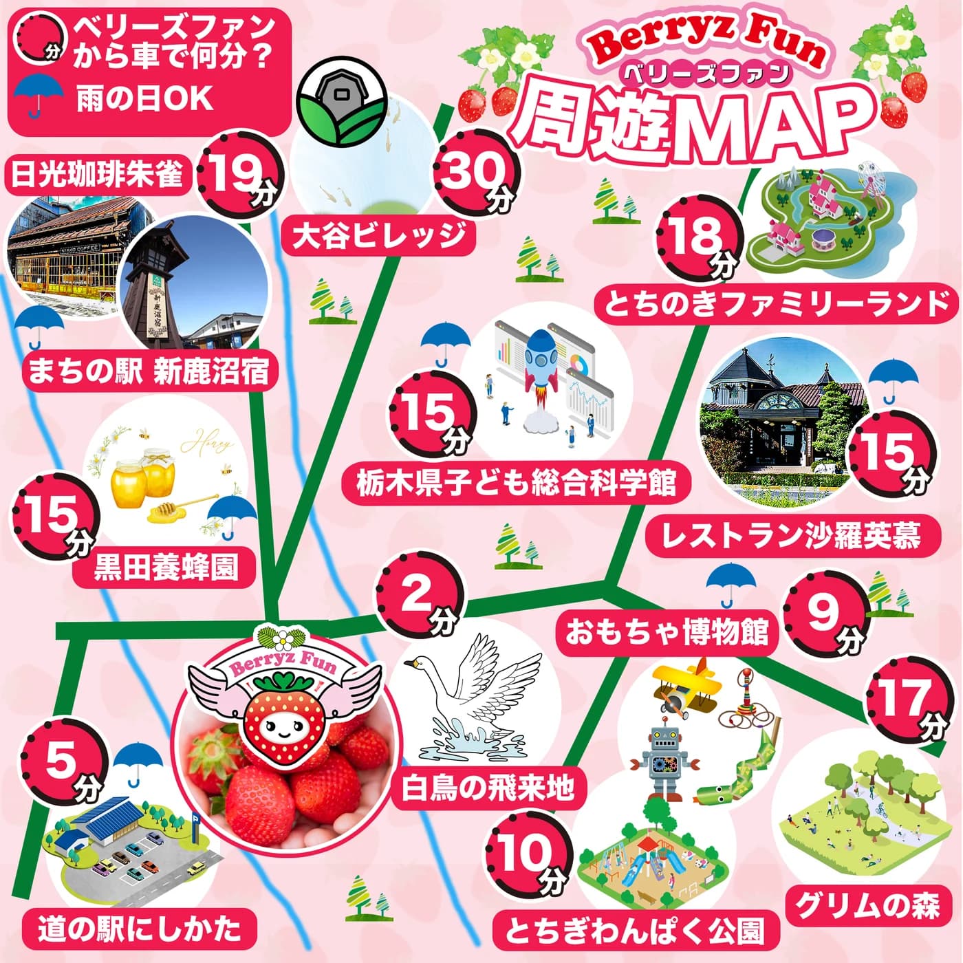 ベリーズファン周遊MAP。周辺の観光スポットまでの車での所要時間と雨の日も楽しめる施設